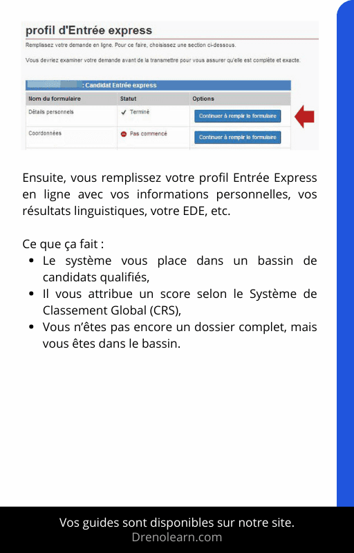 Contenu Stratégique